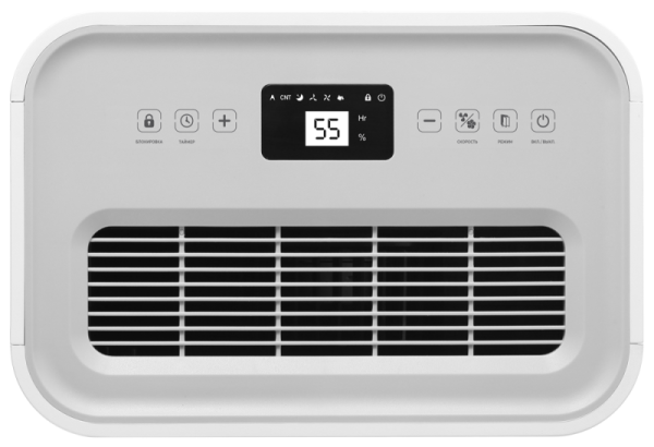 Осушитель воздуха серии PACIFIC  Loft RD-PC25-E